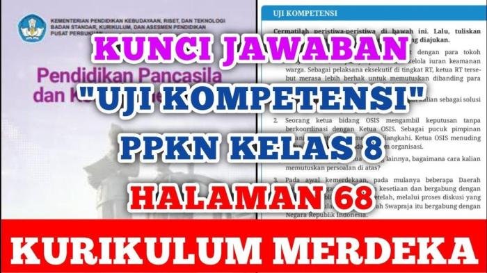 Kunci jawaban ips kelas 8 halaman 140 kurikulum merdeka