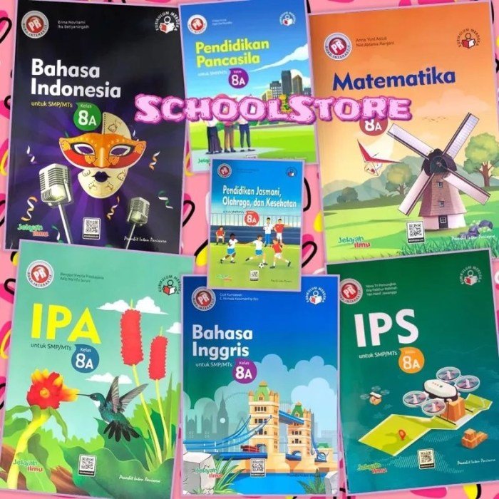 Kunci jawaban sosiologi kelas 12 intan pariwara