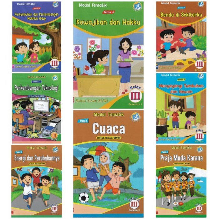 Kunci jawaban buku tematik terpadu kurikulum 2013 kelas 3