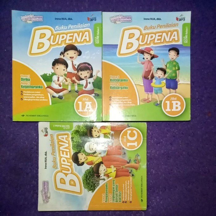 Kunci jawaban bupena 1b