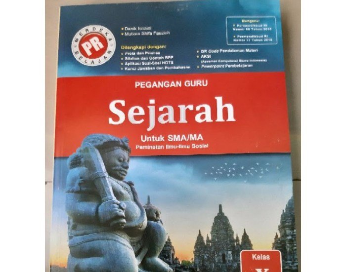 Kunci jawaban sejarah indonesia kelas 11 semester 2