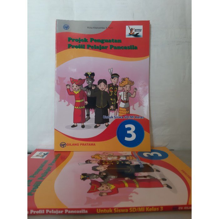 Kunci jawaban projek penguatan profil pelajar pancasila modul 4