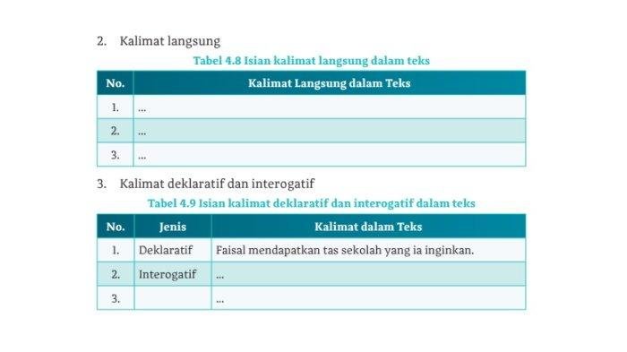 Kunci jawaban pkn kelas 10 halaman 43 kurikulum merdeka