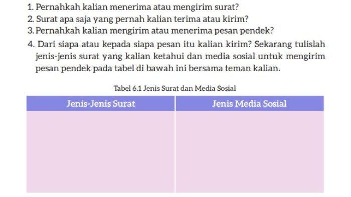 Kunci jawaban bahasa indonesia kelas 7 halaman 176