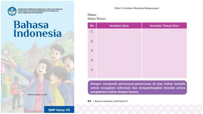 Kunci jawaban bahasa indonesia kelas 7 halaman 85