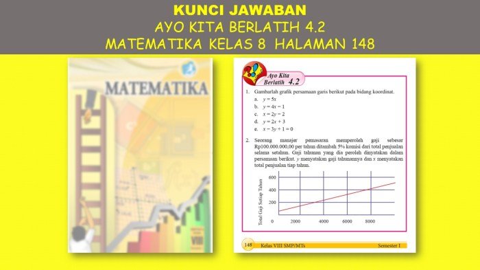 Kunci jawaban matematika kelas 8 halaman 148