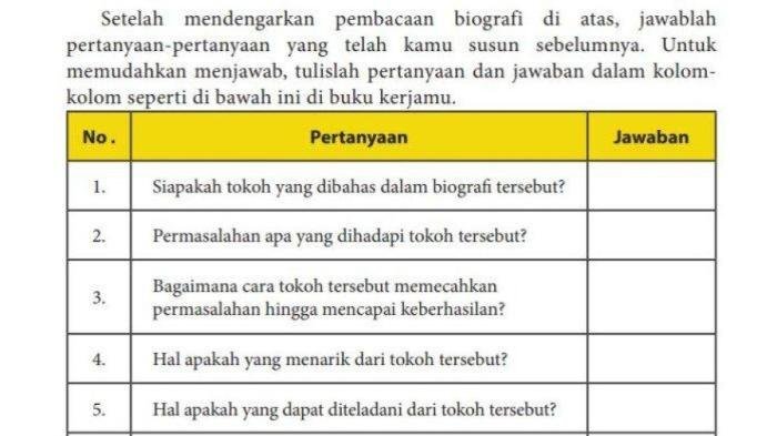 Kunci jawaban bahasa indonesia kelas 10 halaman 21