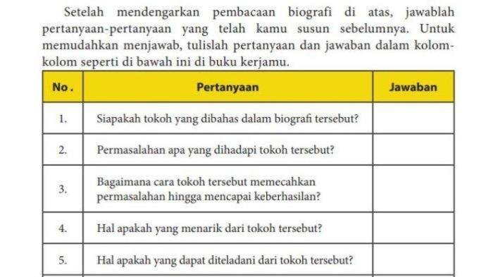 Kunci jawaban bahasa indonesia kelas 10 halaman 155