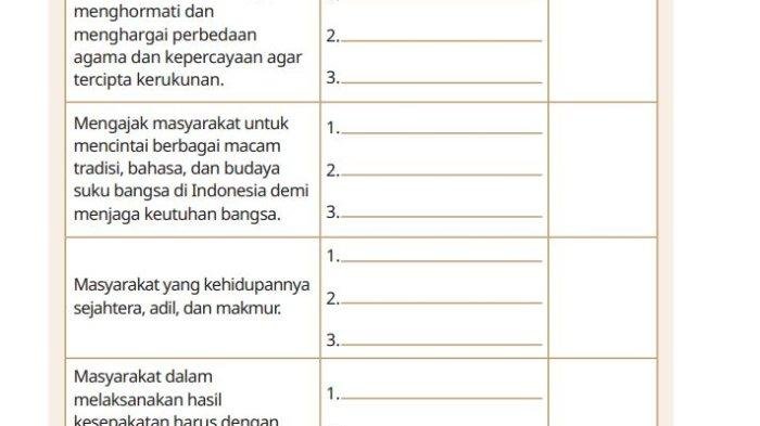 Kunci jawaban pendidikan pancasila kelas 4 halaman 4