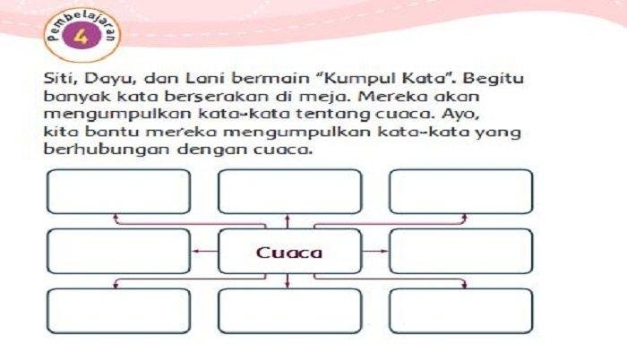 Kunci jawaban tema 3 kelas 5 halaman 17