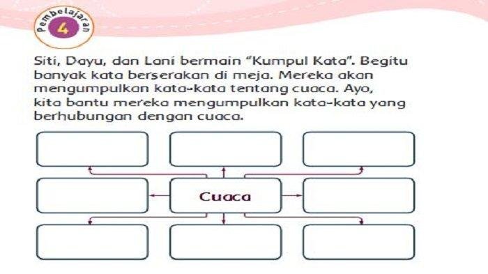 Kunci jawaban tema 5 kelas 3 halaman 38 brainly
