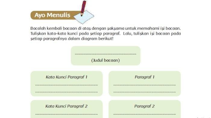 Kunci jawaban tema 5 kelas 5 halaman 61