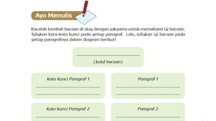 Kunci jawaban tema 6 kelas 5 halaman 45