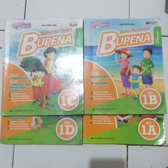 Kunci jawaban bupena 1b