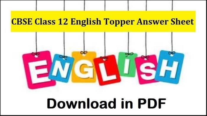 Kunci jawaban bahasa inggris kelas 12 halaman 22