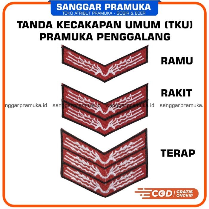 Kunci jawaban sku penggalang ramu rakit terap