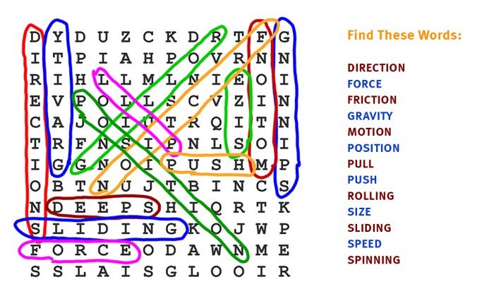 Kunci jawaban game word
