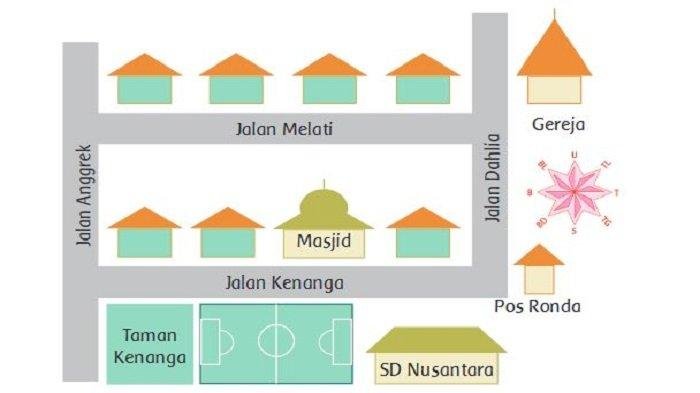 Kunci jawaban tema 8 kelas 3 halaman 36 sampai 45