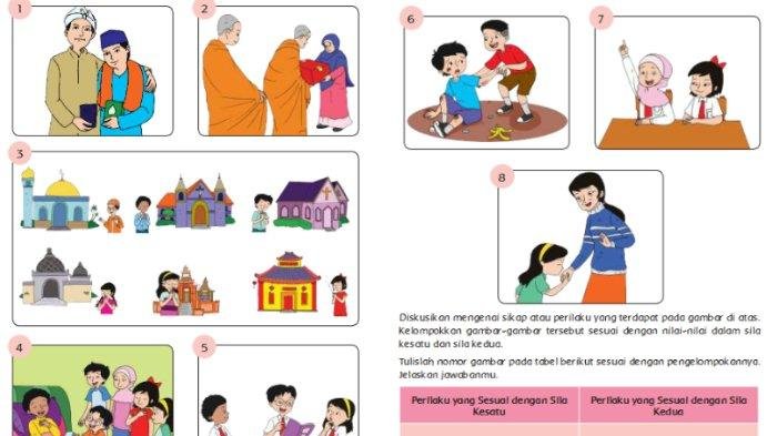 Kunci jawaban kelas 6 tema 1 halaman 26