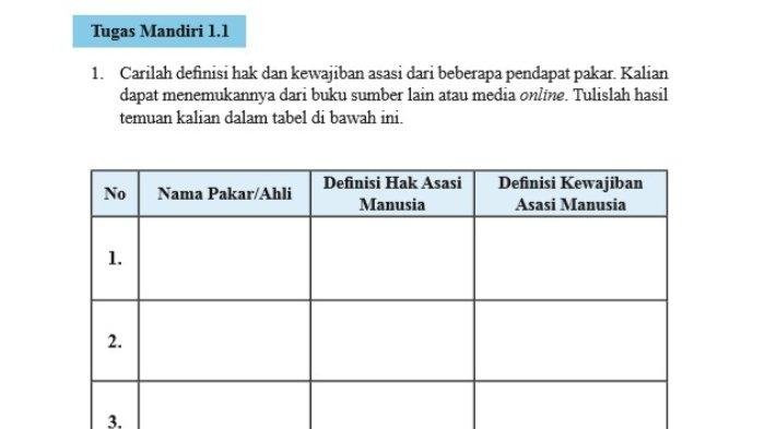 Kunci jawaban pkn kelas 11 halaman 87