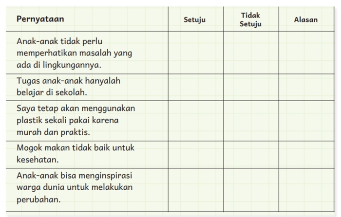 Kunci jawaban bahasa indonesia kelas 6