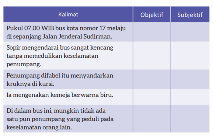 Kunci jawaban bahasa indonesia kelas 8 halaman 6