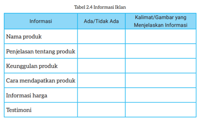 Kunci jawaban bahasa indonesia kelas 8 hal 32