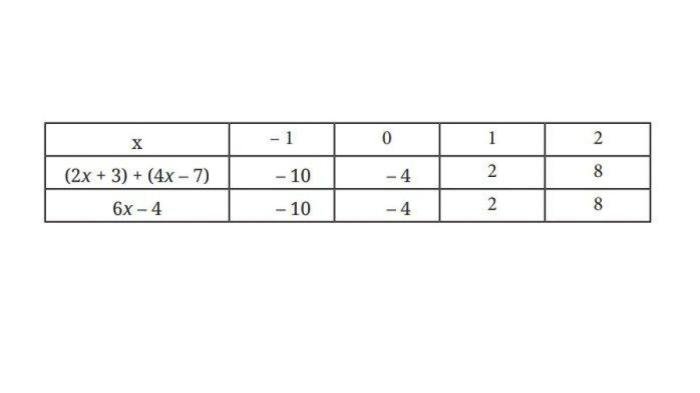 Kunci jawaban matematika kelas 4 halaman 137