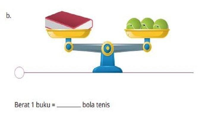Kunci jawaban matematika kelas 2 kurikulum merdeka