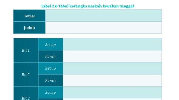 Kunci jawaban bahasa indonesia kelas 10 halaman 48