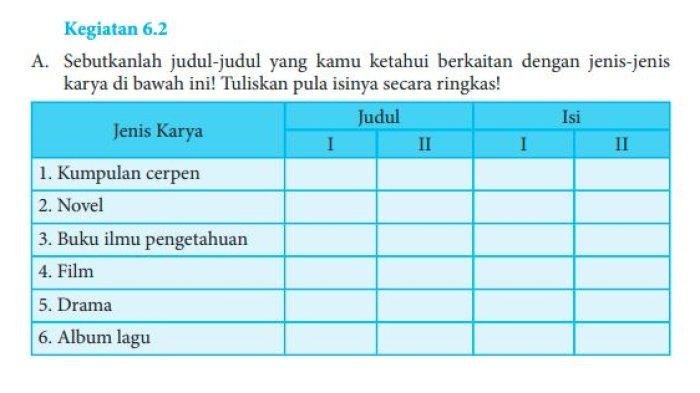 Kunci jawaban pjok kelas 8 halaman 158