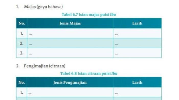 Kunci jawaban bahasa indonesia kelas 10 halaman 17 kurikulum merdeka