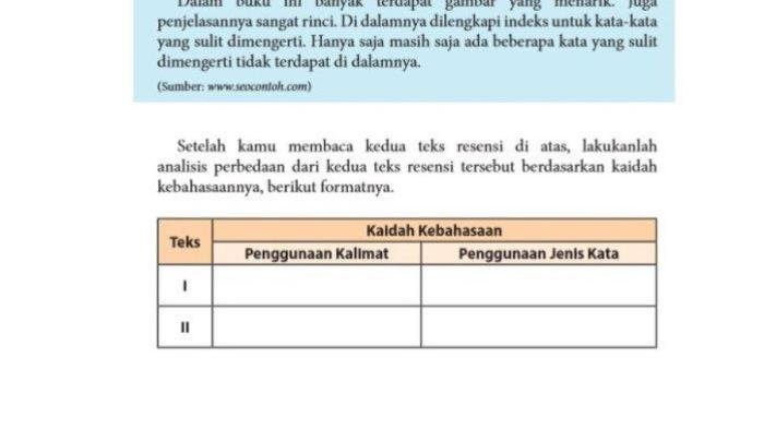 Kunci jawaban bahasa arab kelas 11 semester 2