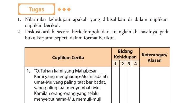 Kunci jawaban bahasa indonesia kelas 11 halaman 113