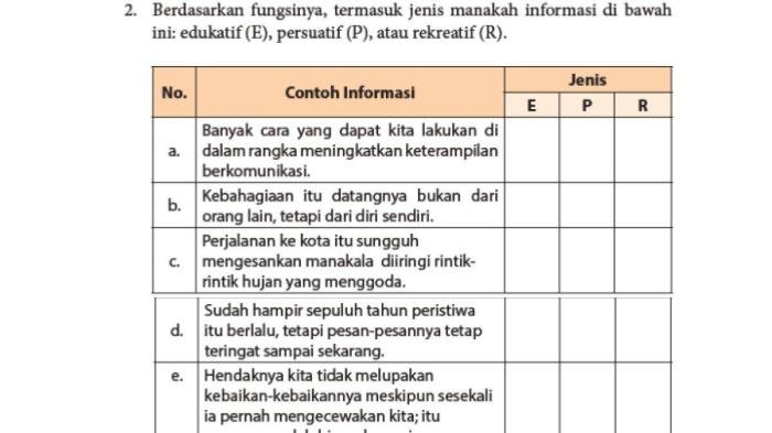 Kunci jawaban bahasa indonesia kelas 11 halaman 82