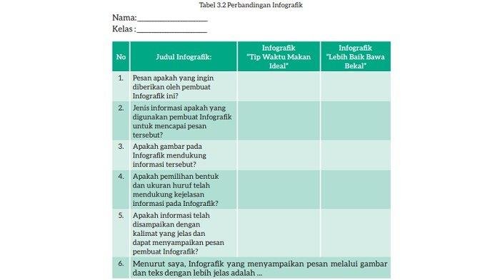 Kunci jawaban bahasa indonesia halaman 75 kelas 7