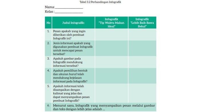 Kunci jawaban bahasa indonesia kelas 7 halaman 57 kurikulum merdeka