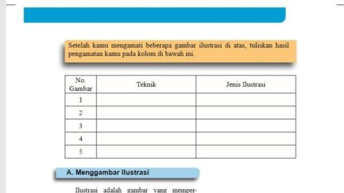 Kunci jawaban seni budaya kelas 8 halaman 71