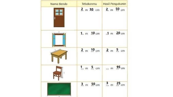 Kunci jawaban tema 3 kelas 3 hal 26