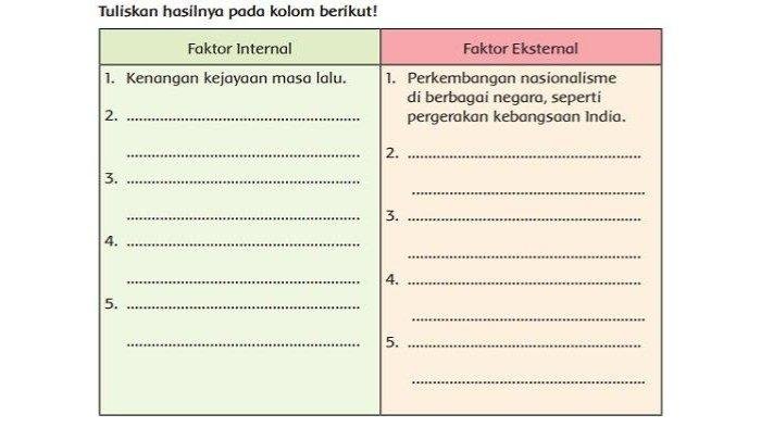 Kunci jawaban tema 7 kelas 5 halaman 75