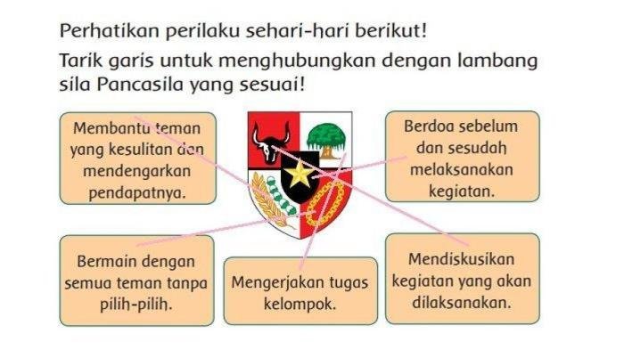 Kunci jawaban tema 8 kelas 3 halaman 19