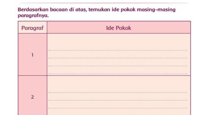 Bahasa paket buku kunci kelas