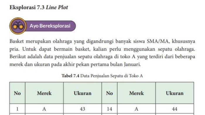 Kunci jawaban pkn kelas 10 halaman 188 kurikulum merdeka