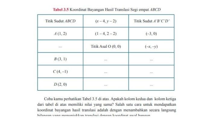 Kunci jawaban sbk kelas 9 halaman 155