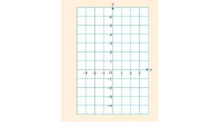 Kunci jawaban matematika kelas 8 halaman 8 kurikulum merdeka