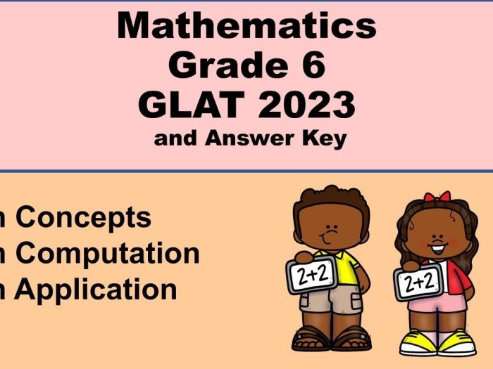 Soal try out kelas 6 matematika dan kunci jawaban 2023