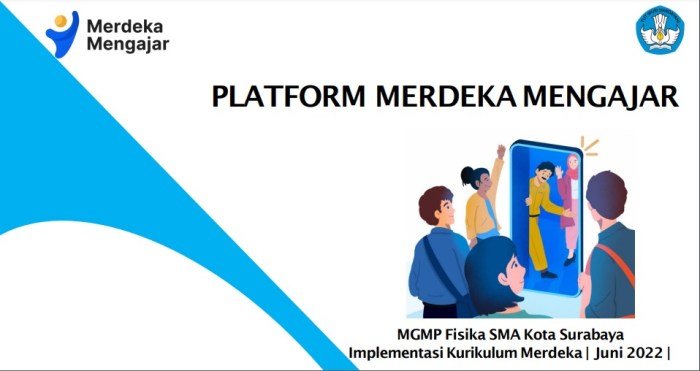 Kunci jawaban pembelajaran versi kurikulum merdeka