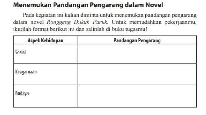 Kunci jawaban bahasa indonesia kelas 12 halaman 124