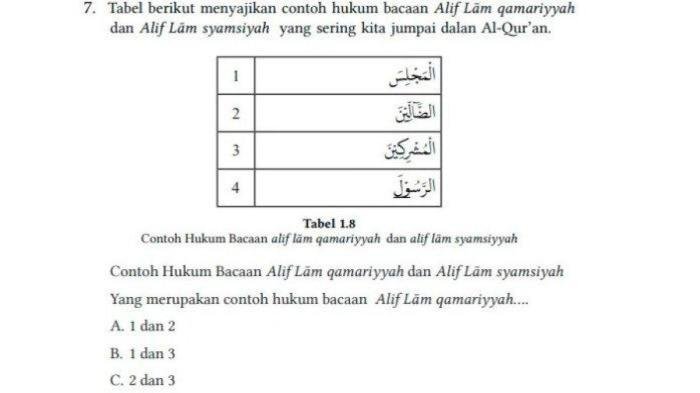 Kunci jawaban pai kelas 7 halaman 243 kurikulum merdeka