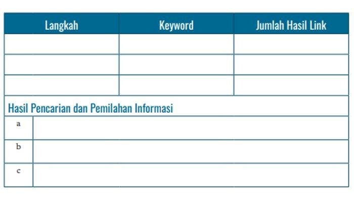 Kunci jawaban informatika kelas 7 halaman 53